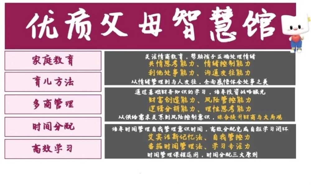 新東方推出父母培訓(xùn)課引熱議 網(wǎng)友：父母抄作業(yè)給孩子？